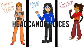 Headcanon Voices casesofthetown [upl. by Stone713]