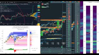 btc perp live bookmap hyblock liquidations bitcoin [upl. by Erdnaed]