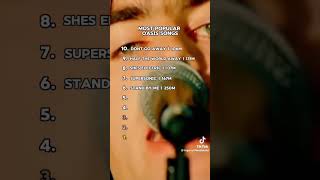 Top 10 best oasis songs liamgallagher music oasis trending band [upl. by Cioffred]