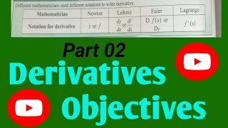 Derivarives Important Mcqs Chain Rule Of Derivatives With ExamplesImportant For SS Fpsc Exam etc [upl. by Inajar]