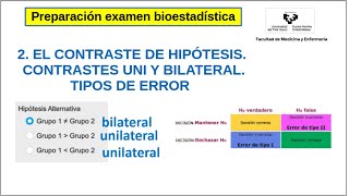 2 El contraste de hipótesis [upl. by Annay]