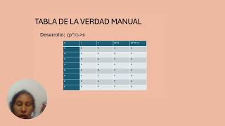 proposiciónes y tablas de verdad [upl. by Eliathan309]