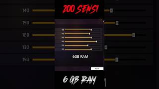 BEST SENSITIVITY FOR 6GB RAM AFTER UPDATE  FREE FIRE SENSITIVITY OB44 [upl. by Ahsinhoj]