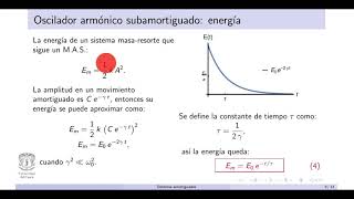 Clase 9 Oscilador subamortiguado [upl. by Acinot]