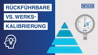 Werkskalibrierung vs rückführbare DAkkS Kalibrierung nach ISO 17025  Was ist der Unterschied [upl. by Sara424]