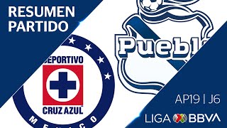 Resumen y Goles  Cruz Azul vs Puebla  Apertura 2019  Jornada 6  Liga BBVA MX [upl. by Gney]