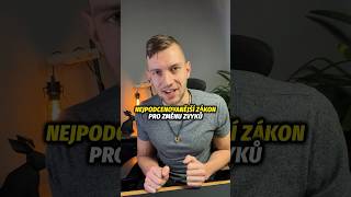 Nejpodceňovanější zákon pro úspěšnou změnu zvyků [upl. by Lakim]