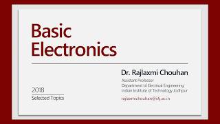 Basic Electronics  Lecture 07 Basics of Phasors and Element Impendance  Dr Rajlaxmi Chouhan [upl. by Schoening707]