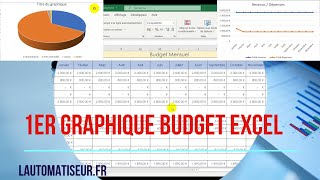 Excel Votre 1er graphique pour budget mensuel [upl. by Alodi204]