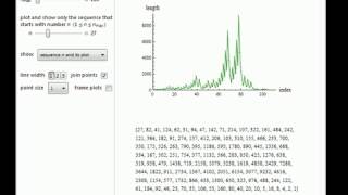 Plotting Collatz Sequences [upl. by Klepac]