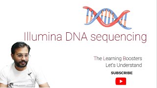 Illumina DNA sequencing [upl. by Stilu]