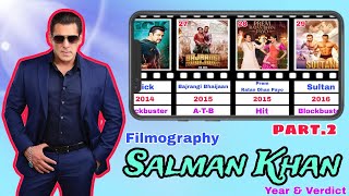 Salman Khan  Filmography  Year amp Verdict part2 [upl. by Eeresid]