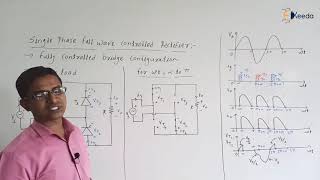 Mastering Single Phase Fully Controlled Bridge Rectifier  R load Circuit Operation [upl. by Imik]