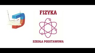 04 MAGNETYZM  Oddziaływanie magnetyczne a silnik elektryczny 2h lekcyjne [upl. by Tonie]