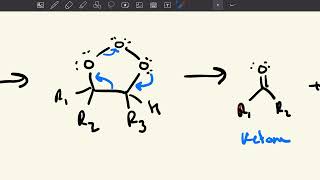 Organic Chemistry Ozonolysis  Subreactions and Ozonide Forming Mechanism [upl. by Enaitsirhc]