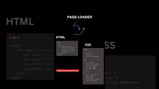 Page Loader Using Html and CSS html shot youtubeshorts programmingwithkaram [upl. by Nedi]