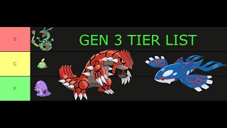 The Ultimate Pokémon Generation 3 Tier List [upl. by Wilkens]