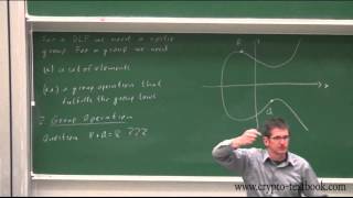 Lecture 16 Introduction to Elliptic Curves by Christof Paar [upl. by Vivi]