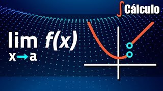 Límites  Introducción  Ejercicios Resueltos [upl. by Ellata414]