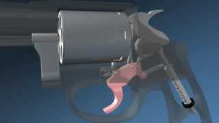 How gun works How a Revolver Works eg magnum gun [upl. by Gena]