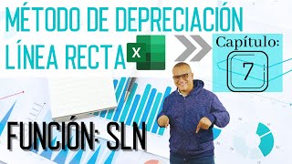 Depreciacion linea recta [upl. by Pine503]