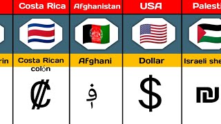 Currency From Different Countries  Currency Of All Countries [upl. by Boothman440]