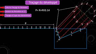 Traçage dun piquage à 45° de deux cylindres de même diamètre [upl. by Arfihs]