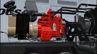 HOW A DIESEL GENERATOR WORKS ANIMATION [upl. by Mariejeanne728]