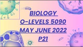 OLevel Biology  5090  May June  2022  Paper 21 [upl. by Servais]