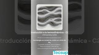 Introducción a la termodinámica  C20 [upl. by Noterb]