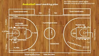 Basketball court marking and Measurements [upl. by Genaro640]