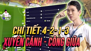 THÀNH HOÀ  CHI TIẾT 4213 GAMEPLAY 90 XUYÊN CÁNH NHƯNG CÔNG TRUNG LỘ  FIFA ONLINE 4 [upl. by Witha]