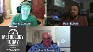 NCSLI 2024 Preview with Mike Schwartz [upl. by Uchida671]