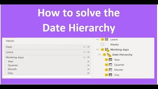 Power BI Hierarchy  How to solve the date hierarchy powerquery powerbi powerbidesktop [upl. by Siriso199]