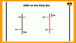 Wadefxsetups I Market Structure amp Powerful Setups I Chapter 5 I Part 2I Download Link in Description [upl. by Krissie857]