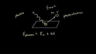 Photoelectric effect  Electronic structure of atoms  Chemistry  Khan Academy [upl. by Aneris572]