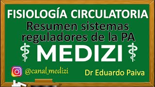 Clase 31 Fisiología Circulatoria  Resumen de sistemas reguladores de la PA IGdoctorpaiva [upl. by Ahsikram596]