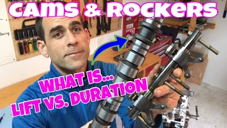 Camshaft Profiles Lift vs Duration amp Rocker Arms [upl. by Znerol173]