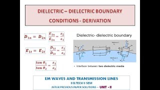 Dielectric  Dielectric boundary conditions  EM WAVES amp TRANSMISSION LINES  UNIT II [upl. by Artemas]