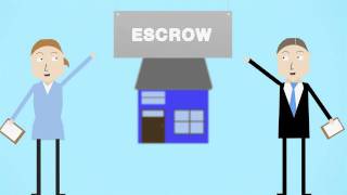 What is Escrow [upl. by Dav]