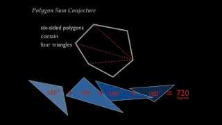 polygon sum conjecturemov [upl. by Stephana600]