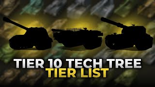 Rating All Tech Tree Tier 10 Tanks in World of Tanks 2023 [upl. by Cybil]