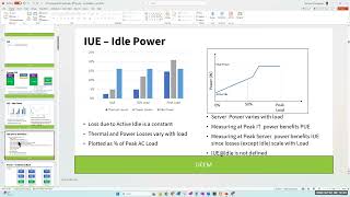 OCP Sustainability  Data Center Efficiency Metrics DCEM Workstream call Feb 02 2024 [upl. by Moran326]