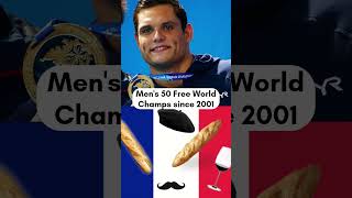 Every Mens 50m Freestyle World Champion since 2001  sports swimming aquadoha2024 [upl. by Federico155]