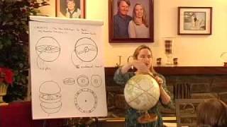 Introduction to Evolutionary Astrology  Kim Marie [upl. by Dnarb]