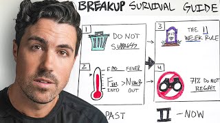 Surviving A Breakup Your Ultimate Guide No BS [upl. by Akemrehs]