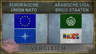 EUROPÄISCHE UNION NATO vs ARABISCHE LIGA BRICSSTAATEN  Militär im Vergleich 2019 [upl. by Niwdla]