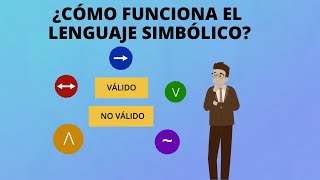 Lógica ¿Cómo funciona el lenguaje simbólico [upl. by Prud]