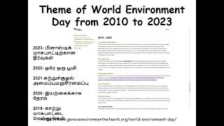 Tamil World Environment Day 2024 [upl. by Nayrbo]