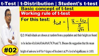 02 Students t test in Hindi  t test distribution in hindi  classification of t test in hindi [upl. by Ahsenauq]